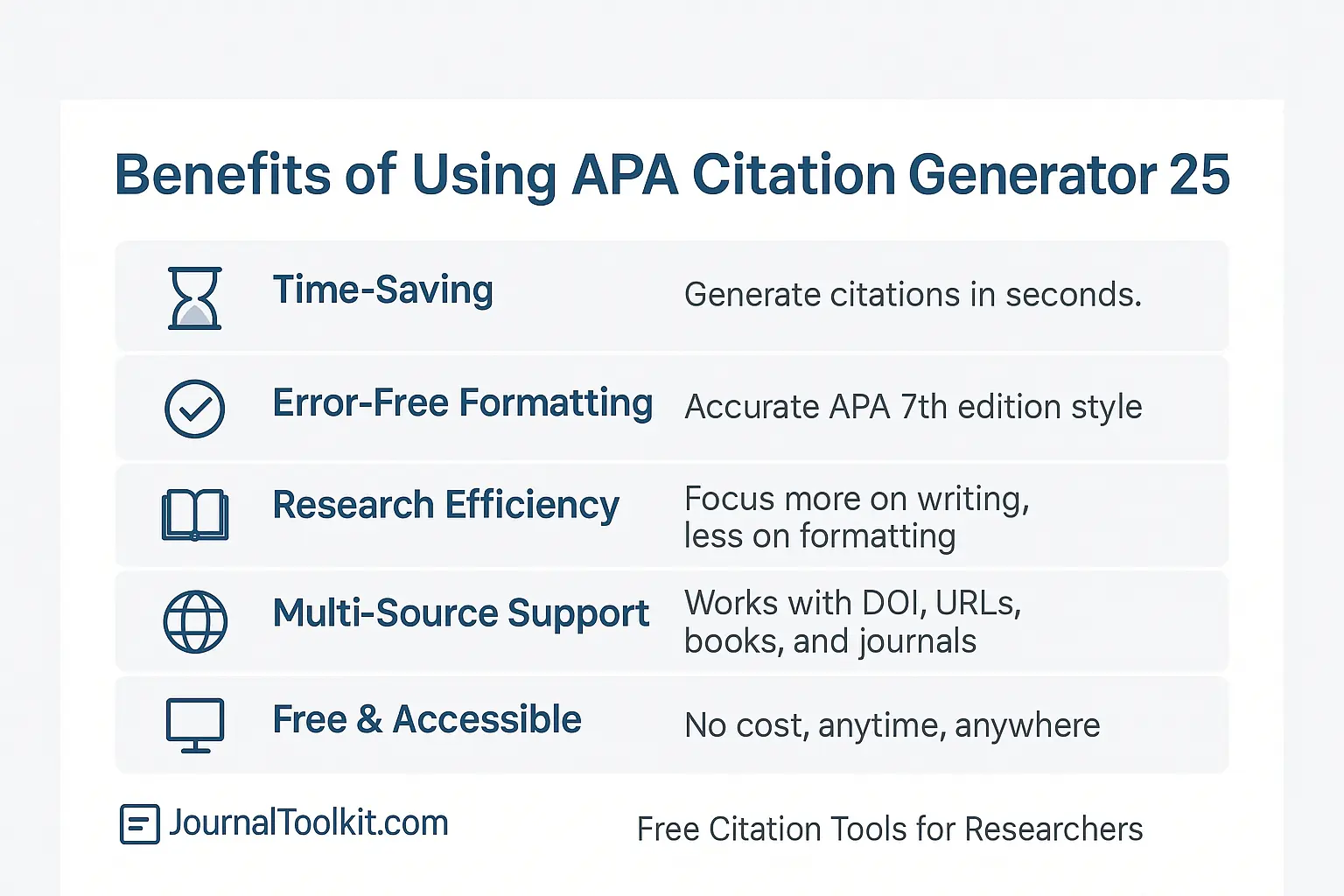 Free APA Citation Generator Online