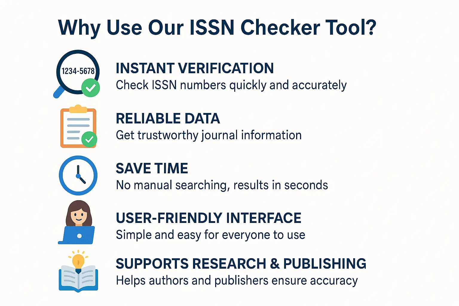 Issn Checker