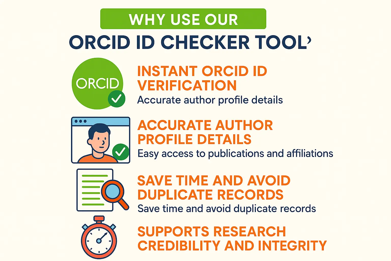 ORCID ID Checker